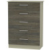 Contrast 5 Drawer Chest Contrast 5 Drawer Chest